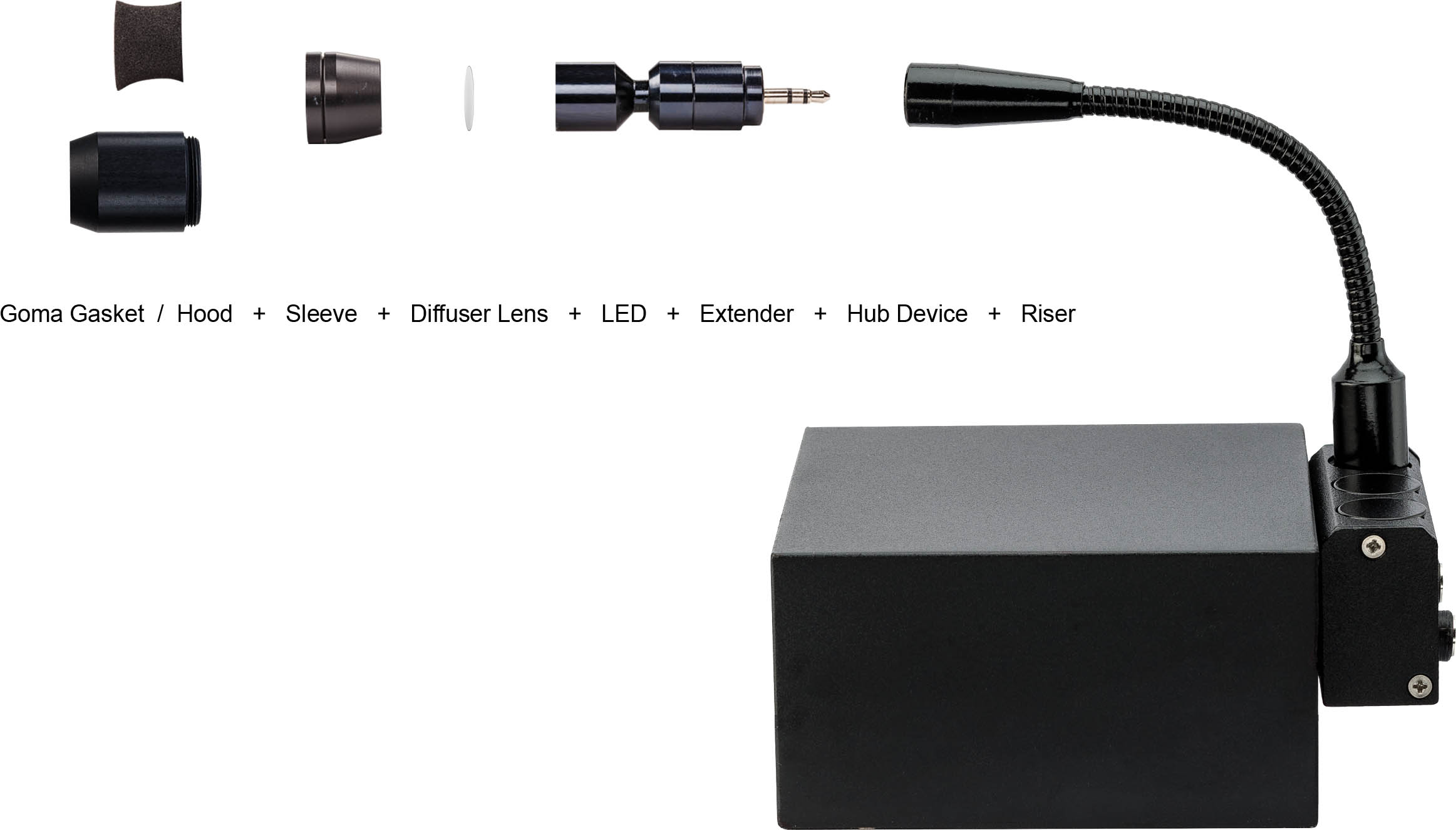 Zoom LED: focused light and display flexibility